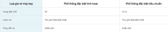 các hạng vé máy bay